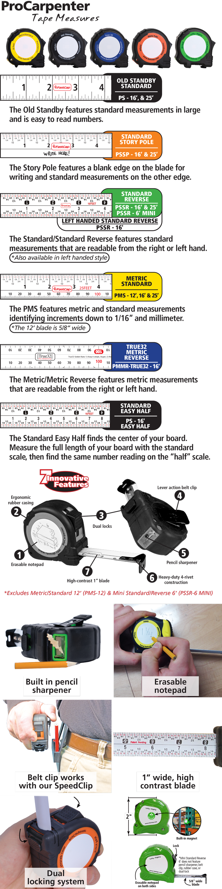 Fastcap PSSR-25 25-Foot ProCarpenter Lefty/Righty Standard Measuring Tape -  Left Handed Tape Measure 